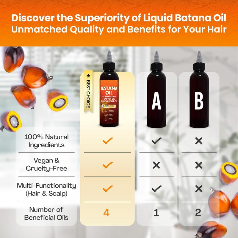 Liquid Gold Batana Oil: All-in-One Elixir